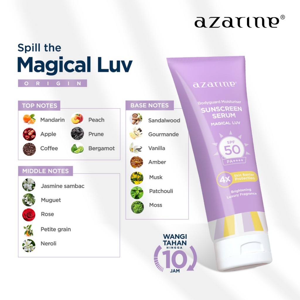 Wahana Kosmetika Indonesia Azarine® Bodyguard Moisturizer Sunscreen Serum Magical Luv