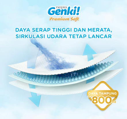 Nepia Genki Premium Soft 2