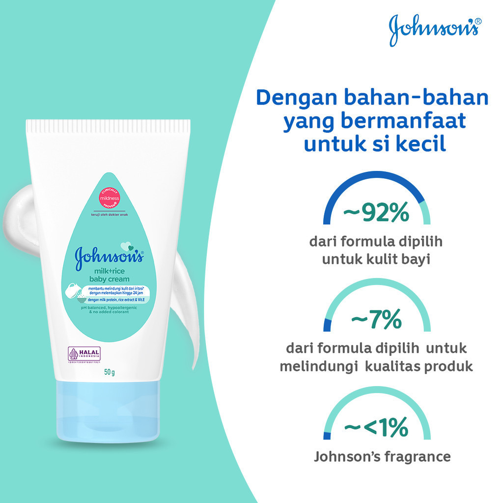 Johnson & Johnson Indonesia Johnson's Baby Milk + Rice Baby Cream