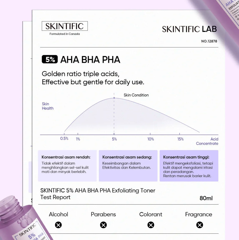 5% AHA BHA PHA Exfoliating Toner 5