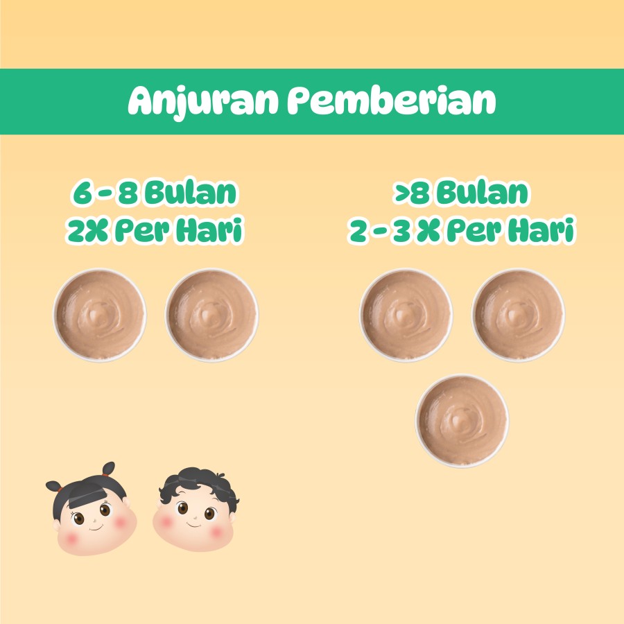 Leon Boga Sentosa Yummy Bites Cereal Wheat Milk Dates 
