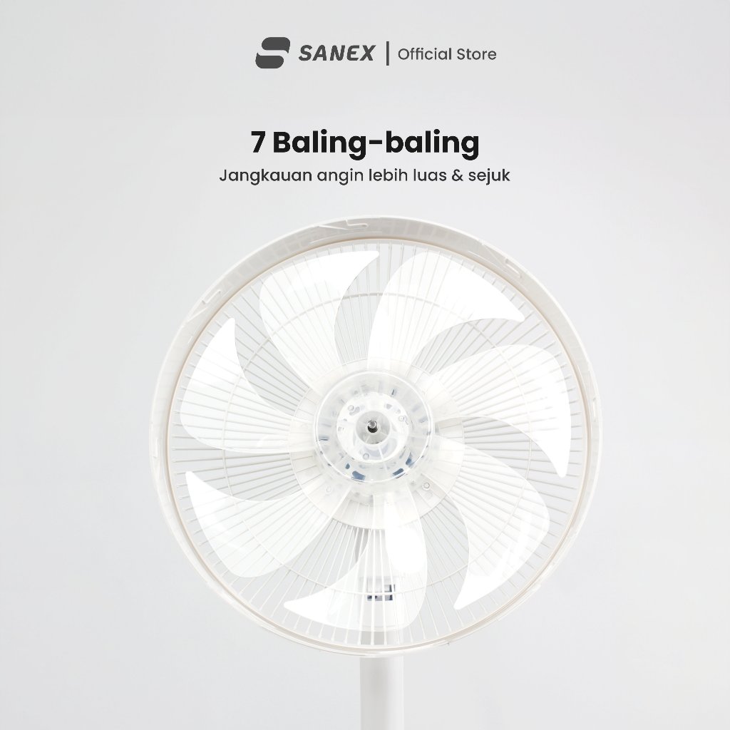Indo Surya Kencana SANEX Kipas Angin Korea Siwon SSF-1221 R