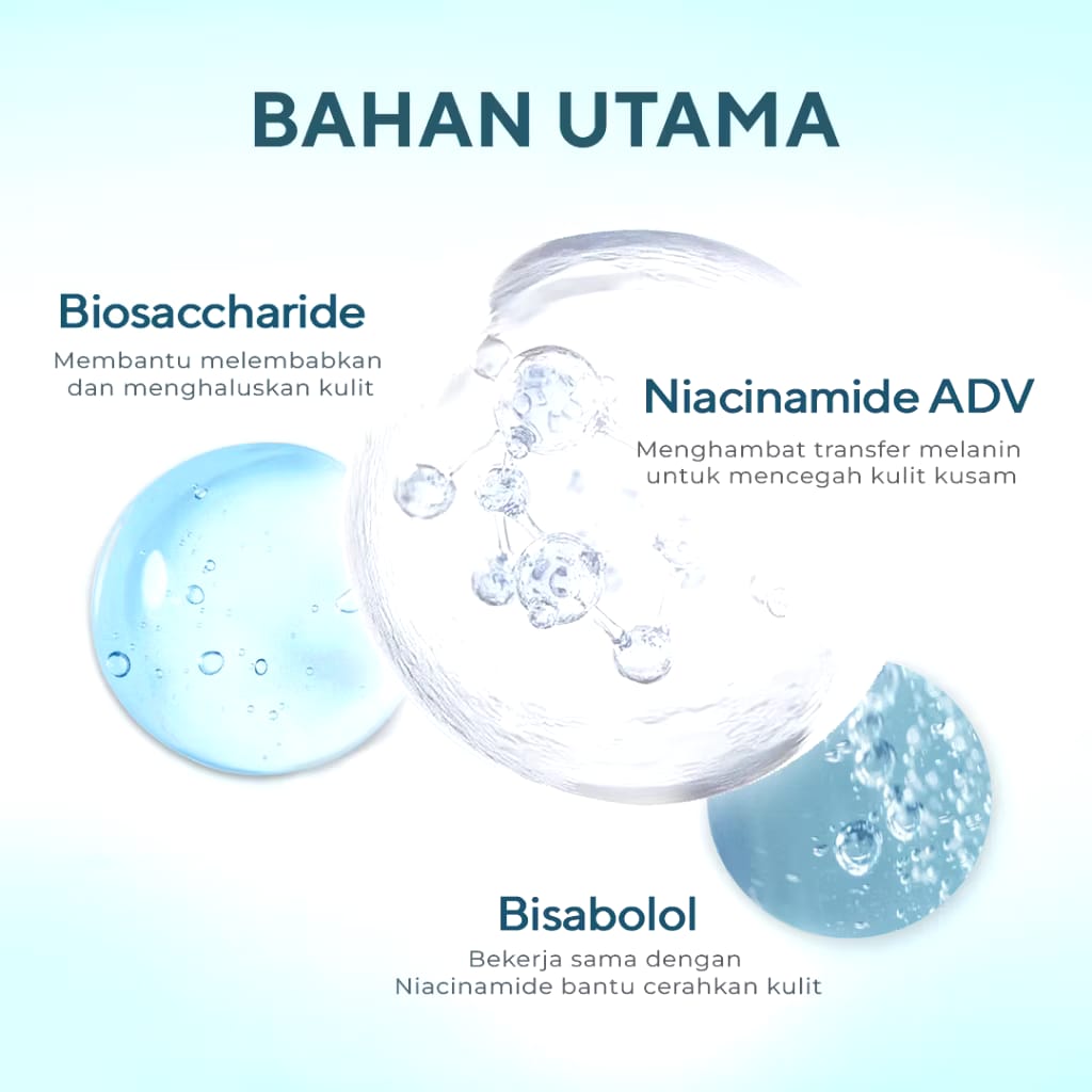 Paragon Technology and Innovation Wardah Lightening 5% Niacinamide Serum Ampoule