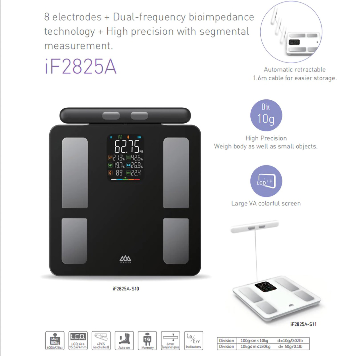 Camry Smart Body Fat Scale 8-Elektroda IF2825AR