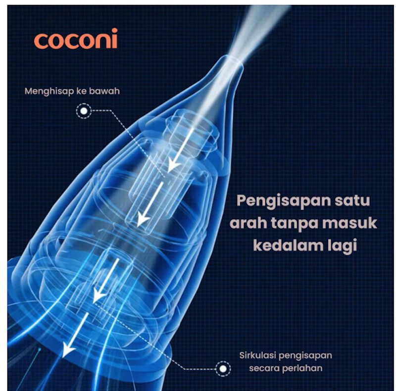 COCONI Baby Nasal Aspirator 5