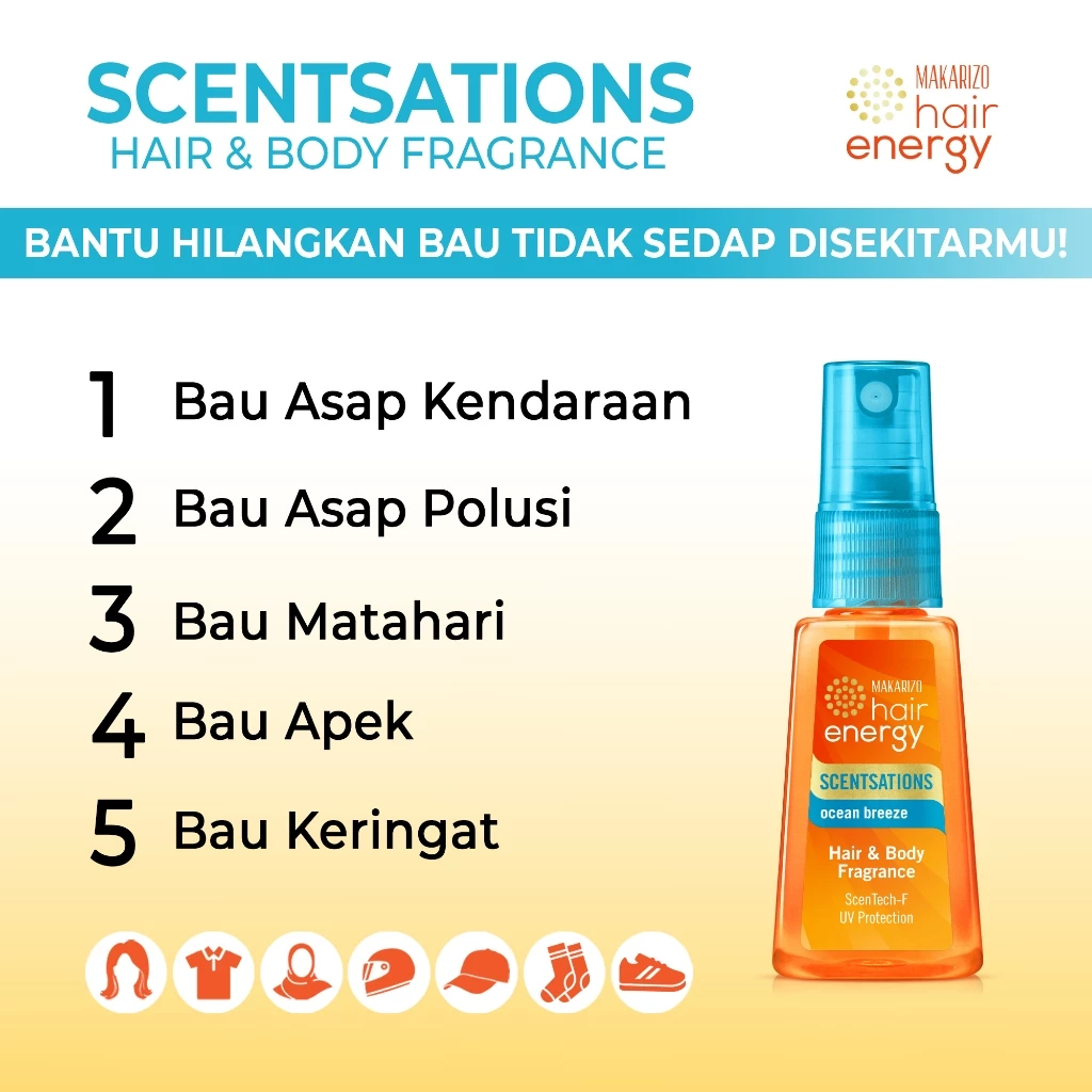 Scentsations Hair & Body Fragrance Ocean Breeze 4