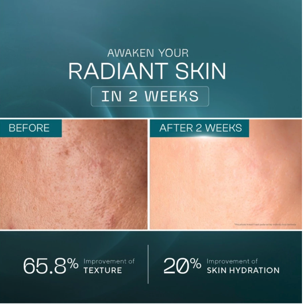 Paragon Technology and Innovation Wardah Radiant Resurfacing Retinal Cysteamine Serum