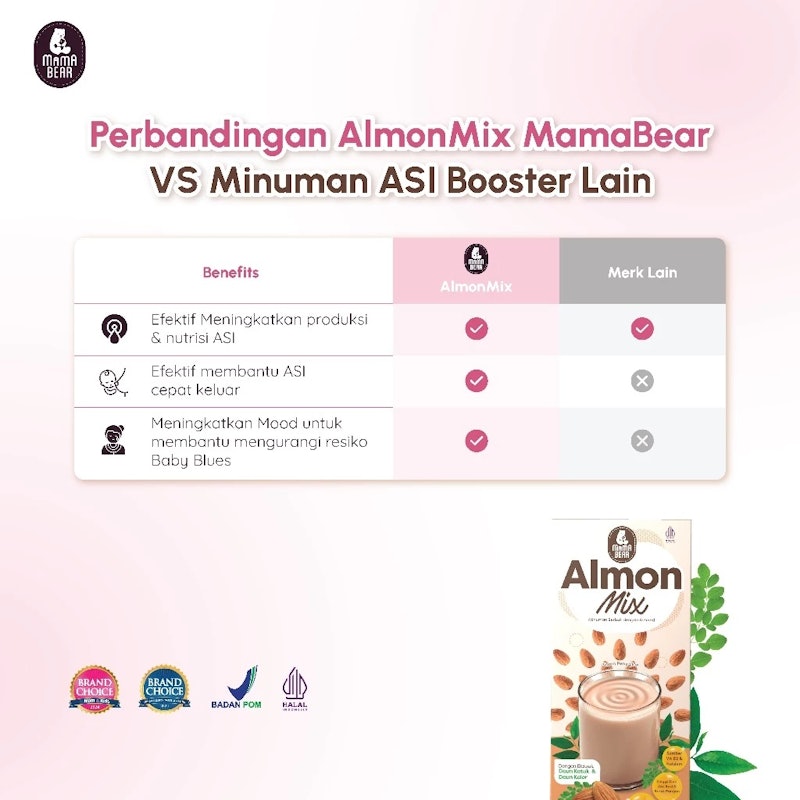 MamaBear AlmonMix Strawberry 3
