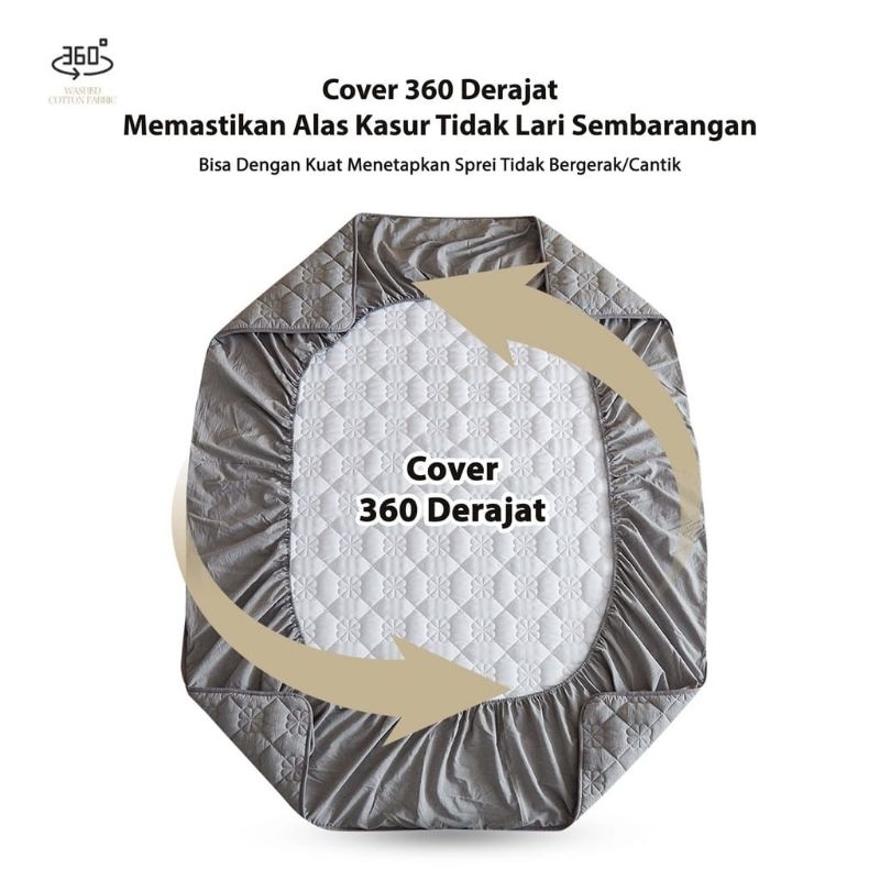 Sultan Sultan Sprei Waterproof Anti Ompol