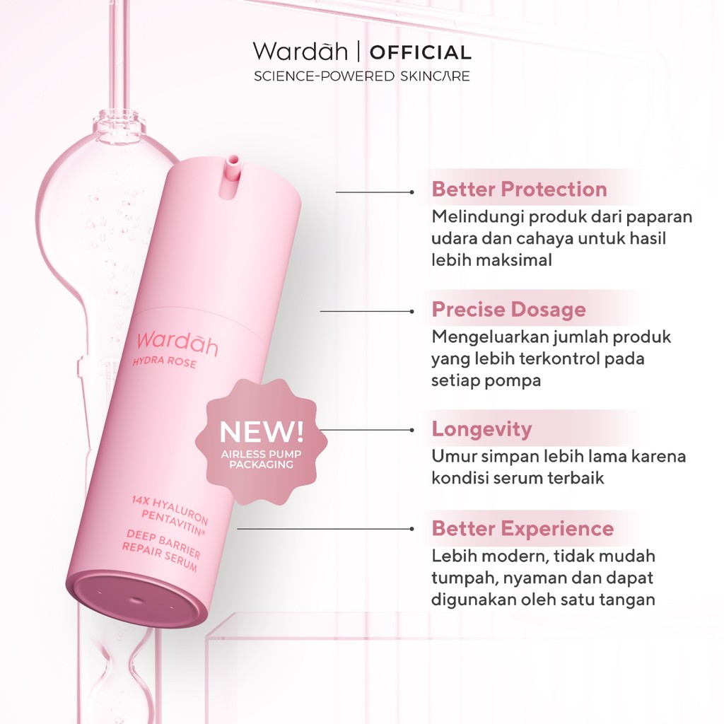Paragon Technology and Innovation Wardah Hydra Rose 14X Hyaluronic Pentavitin Deep Barrier Repair Serum