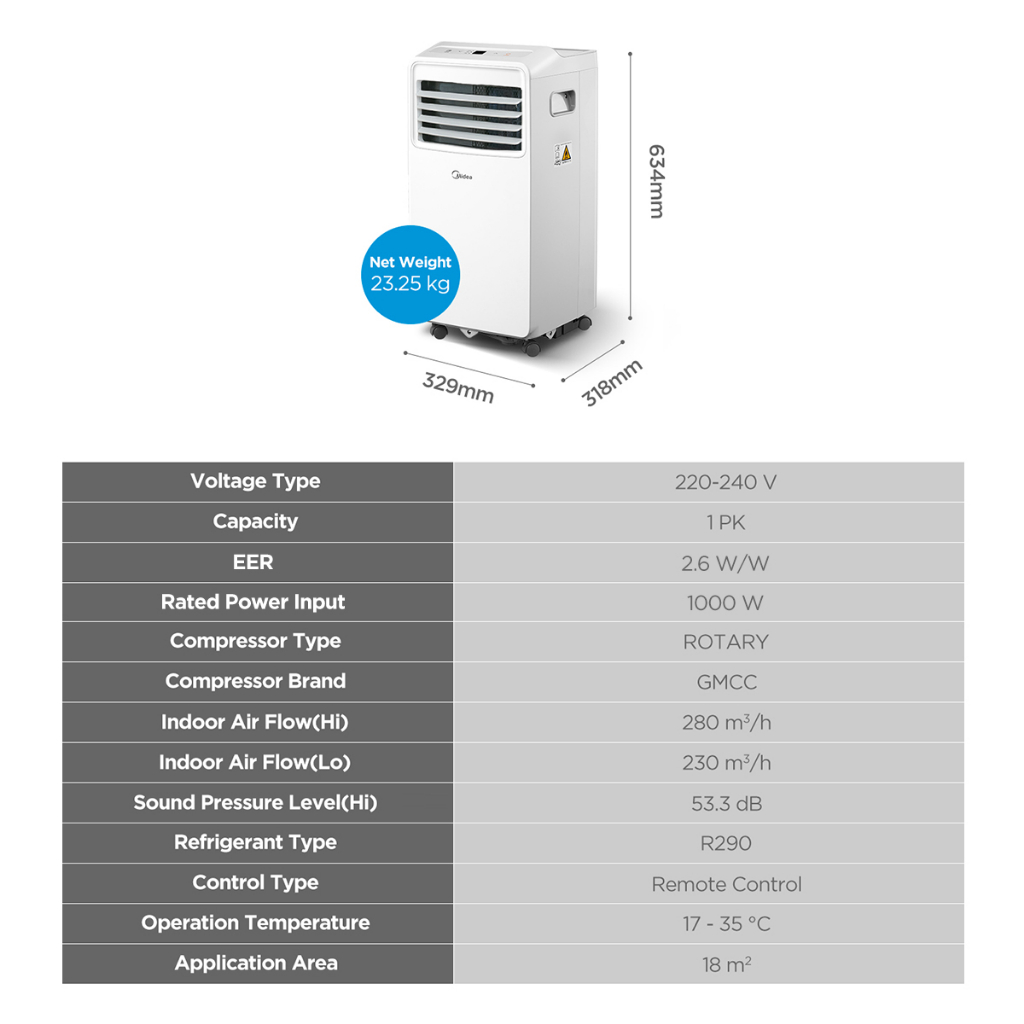Midea Midea AC Portable 1 PK Compact Size MPHA-09CRN7