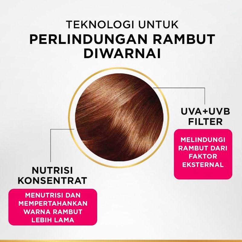 Elseve Color Protect 7 Weeks Protecting Shampoo 3