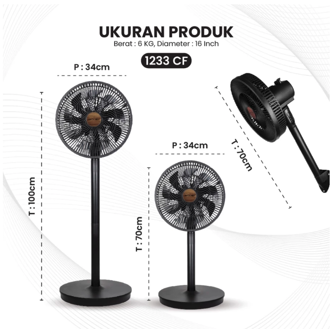 Maju Express Indonesia & Mahakarya Sukses Indonesia Mitochiba Fan 3in1 Aero Blade 1233CF