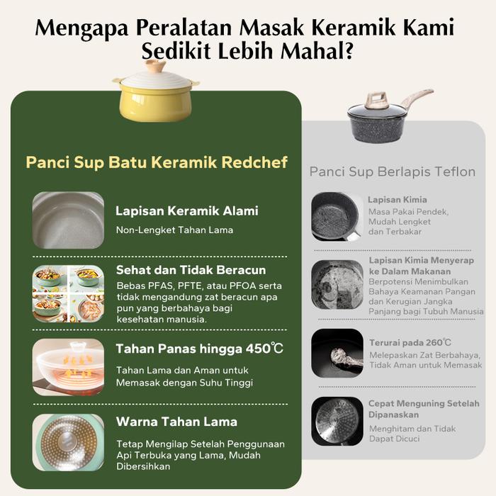 Redchef® Panci Sup Batu Keramik