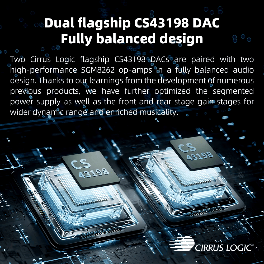 GuangZhou FiiO Electronics Technology FiiO Portable High Resolution Music Player  JM21