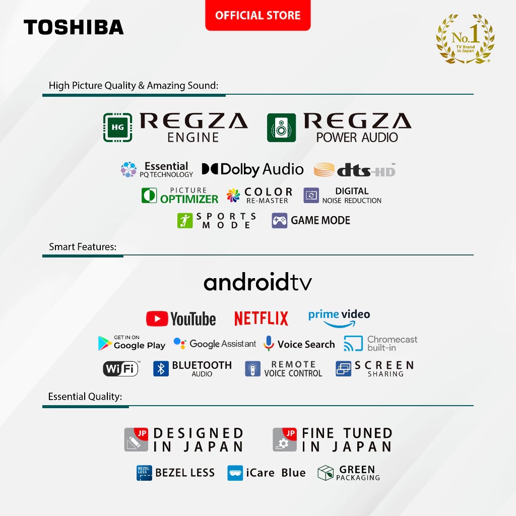 Toshiba Toshiba TV 32" HD Android TV 32V35KP