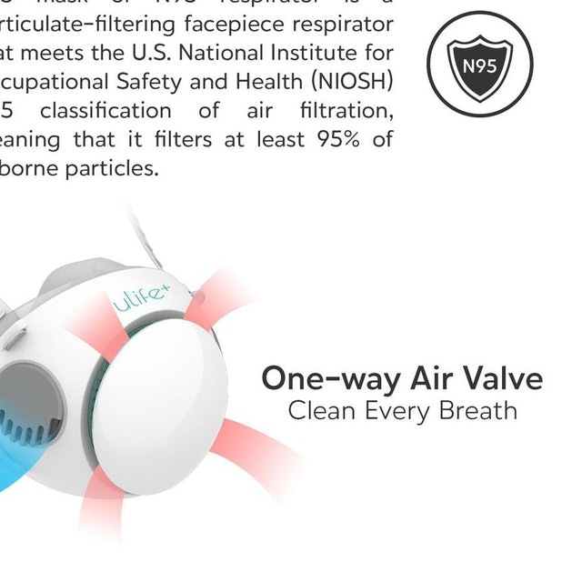 Uneed Ulife+ Masker KN95 Anak Bahan Silikon Reusable Washable URM101