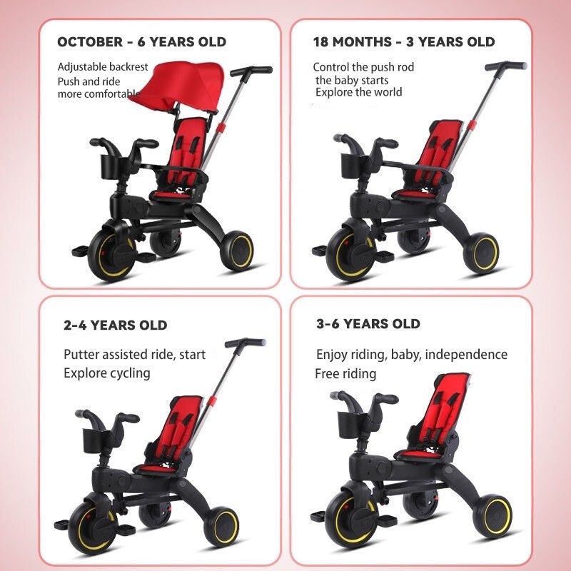  Mmflight Sepeda Roda Tiga Lipat