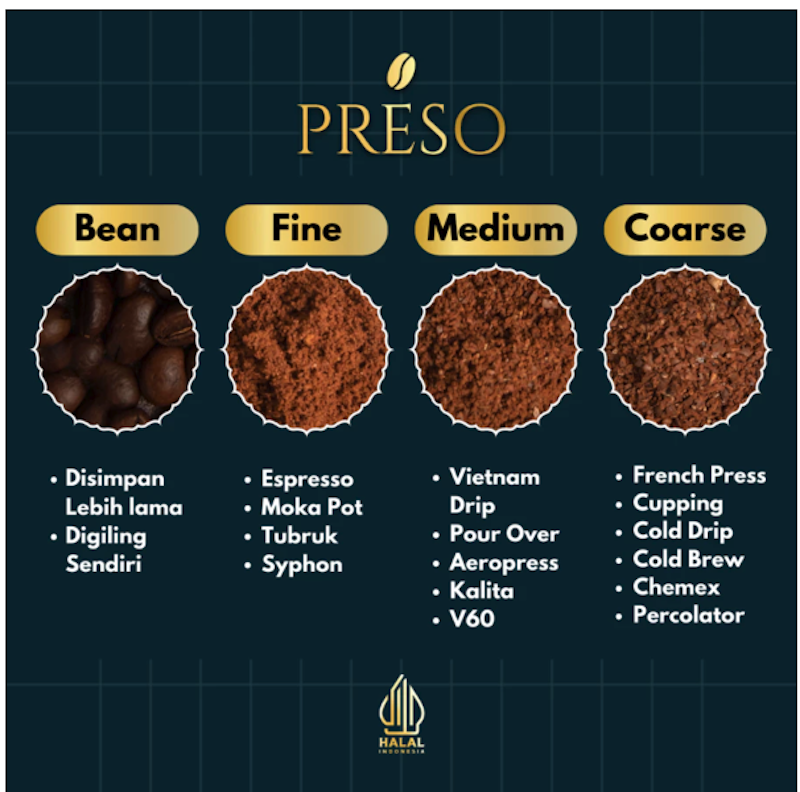 PRESO Kopi Sidikalang Arabika 2