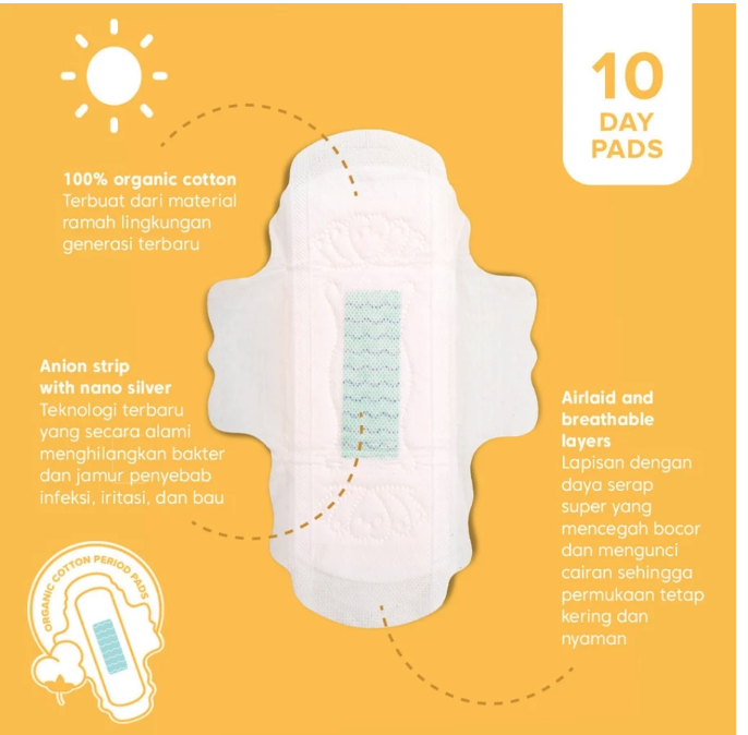 Yoona Digital Indonesia Yoona Day Pads