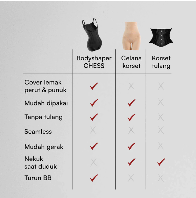 Chess Bodyshaper 5