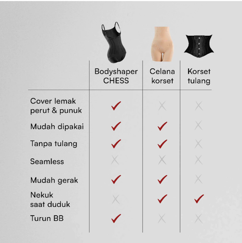 Chess Bodyshaper 5
