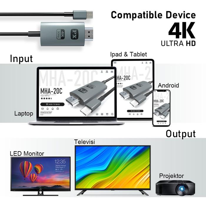 PX USB Type-C to HDMI Converter MHA-20C