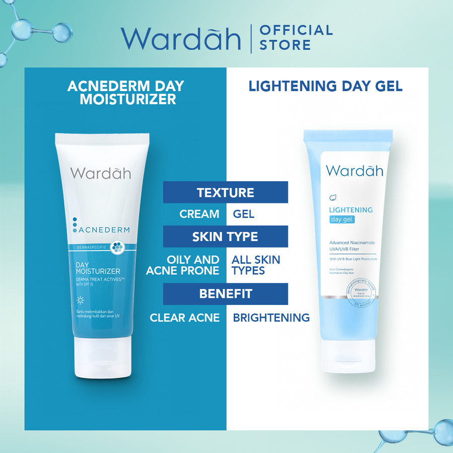 Paragon Technology and Innovation Wardah Acnederm Day Moisturizer 