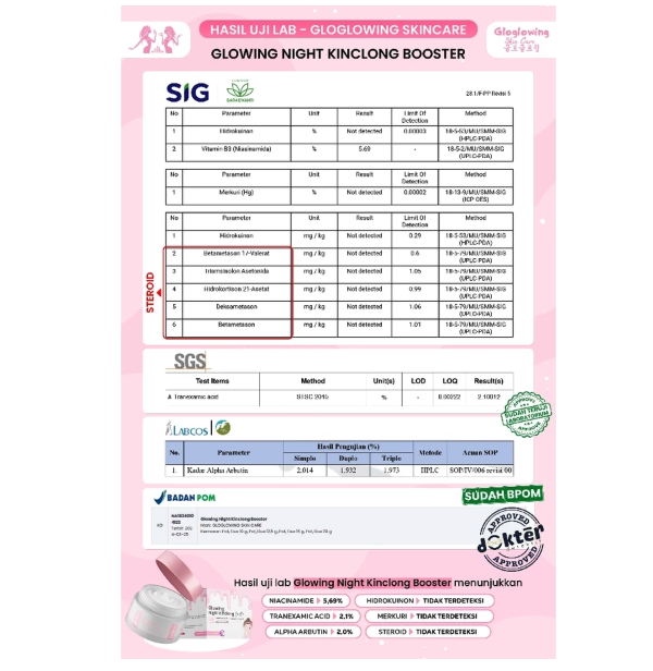  Gloglowing Glowing Night Kinclong Booster