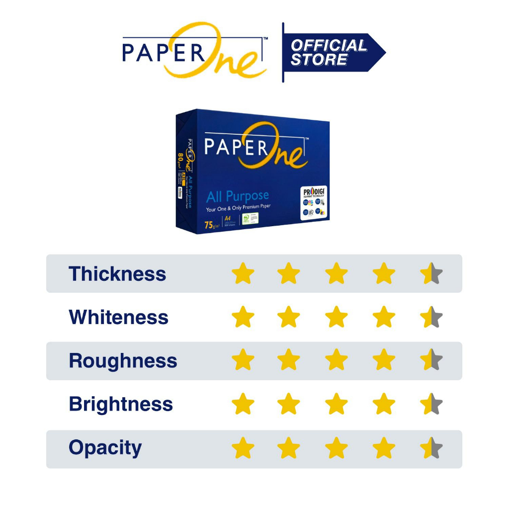 APRIL PaperOne All Purpose