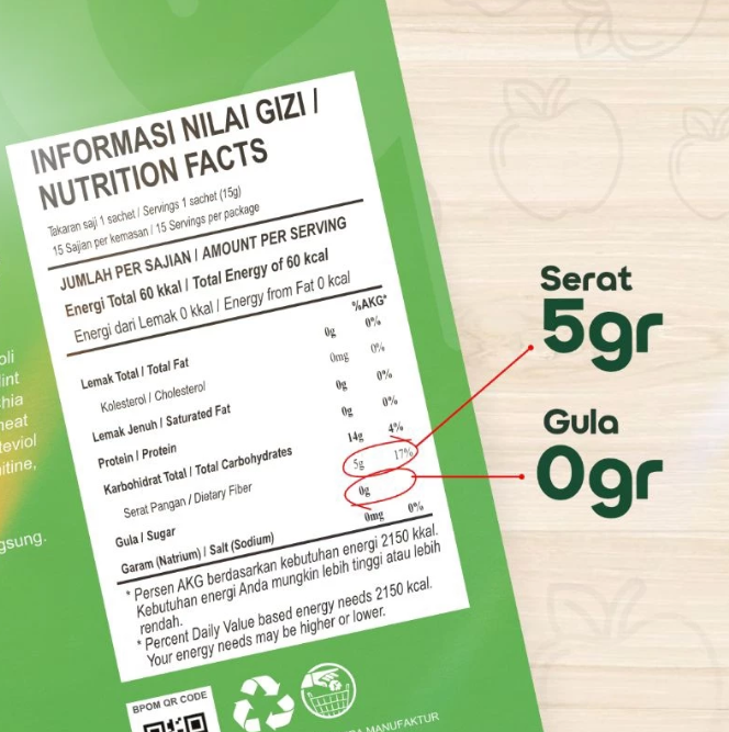 Hompimpa Alaium Gambreng Qrusin Fiber 