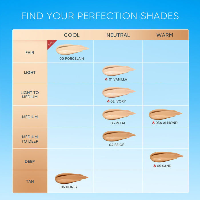 SKINTIFIC Cosmetics SKINTIFIC Perfect Stay Velvet Matte Cushion 01 Vanilla