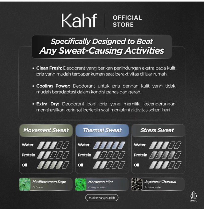 Paragon Technology and Innovation Kahf Cooling Power Antiperspirant Deodorant