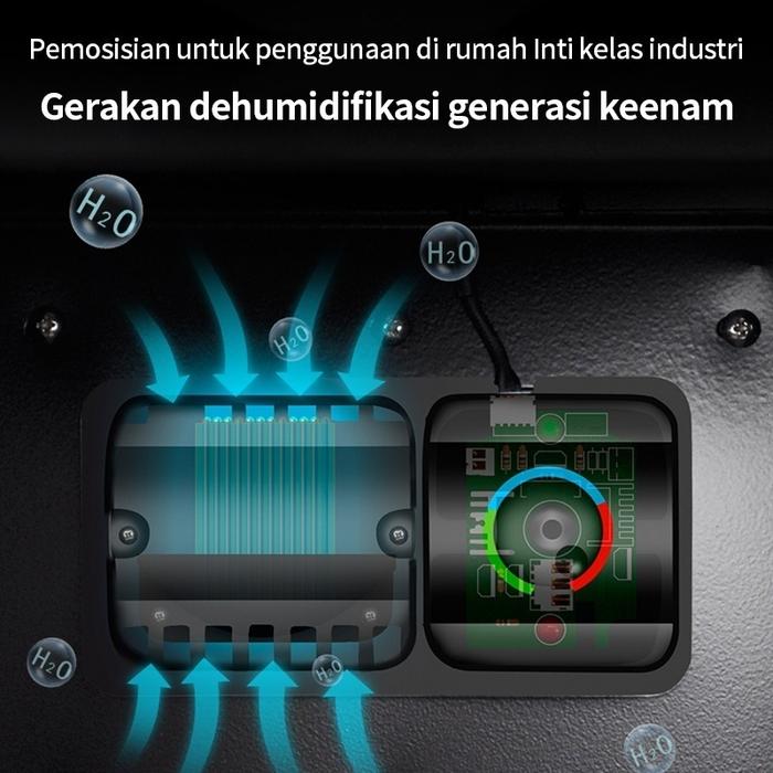  Elementmax Dry Box Kamera EPSD80