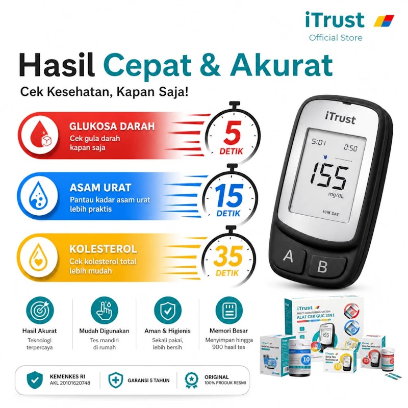 iTrust Multi-Monitoring System Alat Cek GUC 3IN1 3