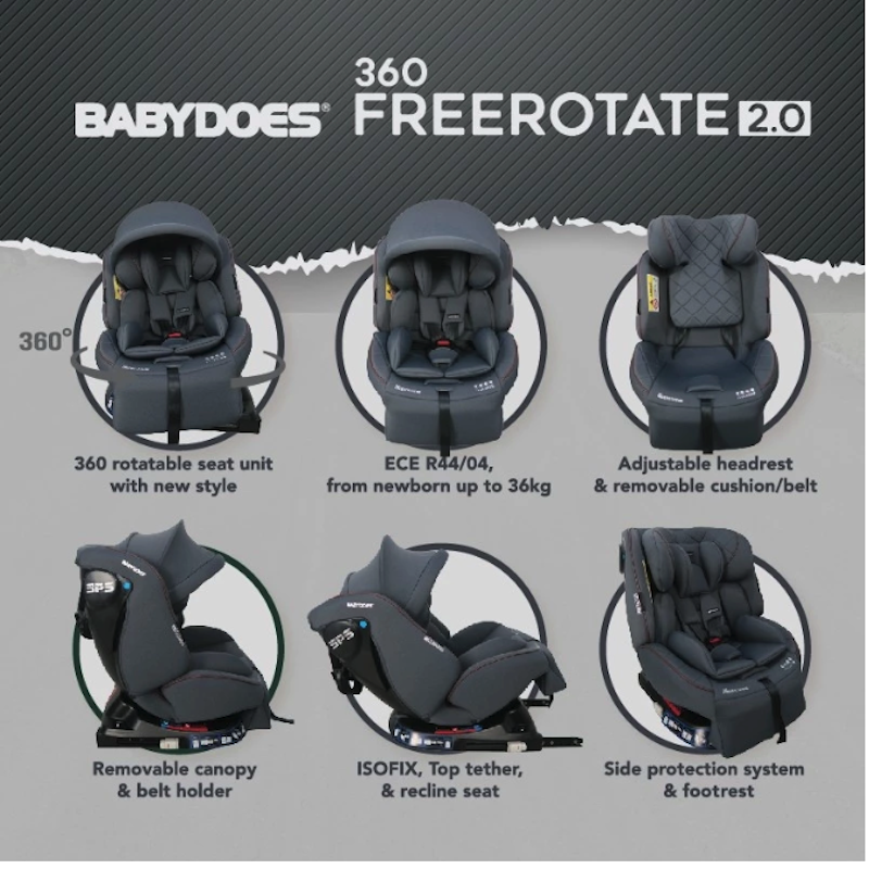 Babydoes 360° Free Rotate 2.0 Carseat 4