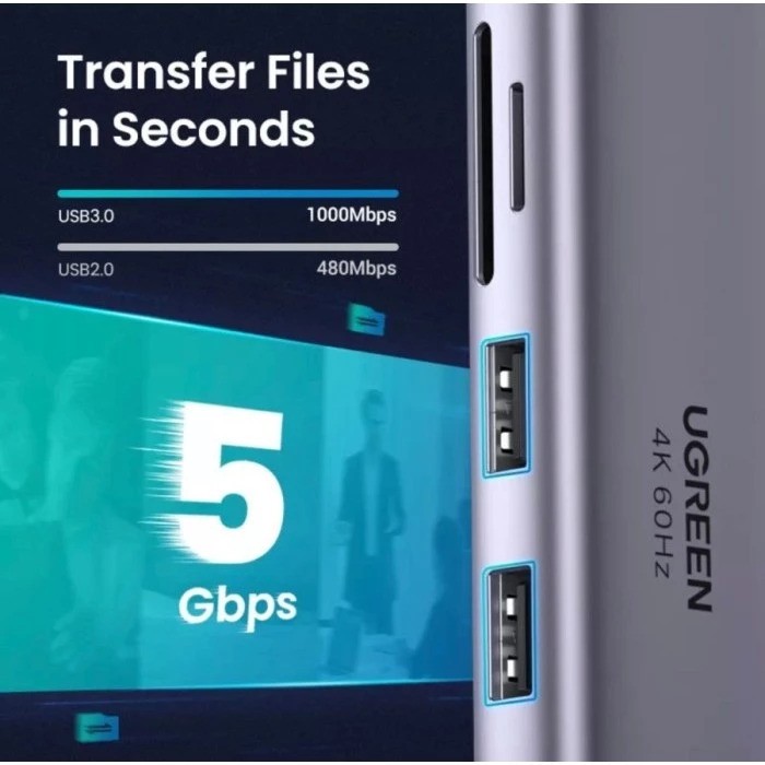 Ugreen Group Ugreen USB-C Hub 5 in 1 Multifungsi 15495