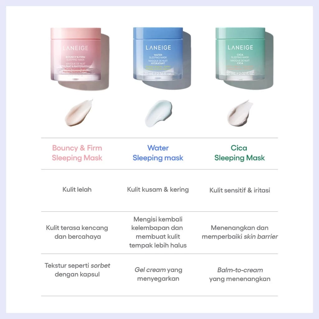 AmorePacific LANEIGE Cica Sleeping Mask