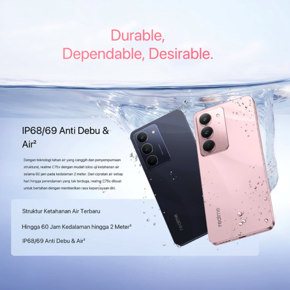 BBK Electronics realme C75x