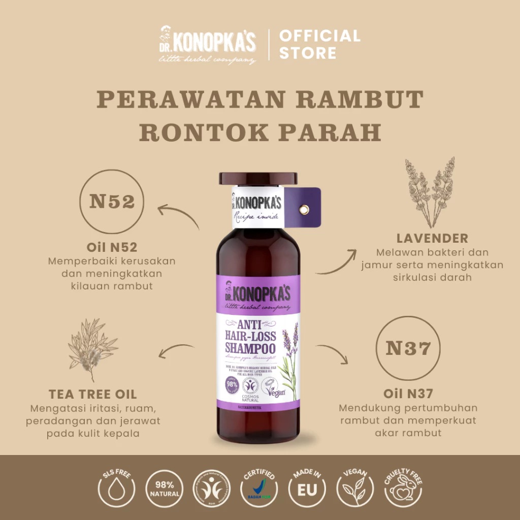 Eurobio Lab Dr. Konopka’s Anti Hair-Loss Shampoo 