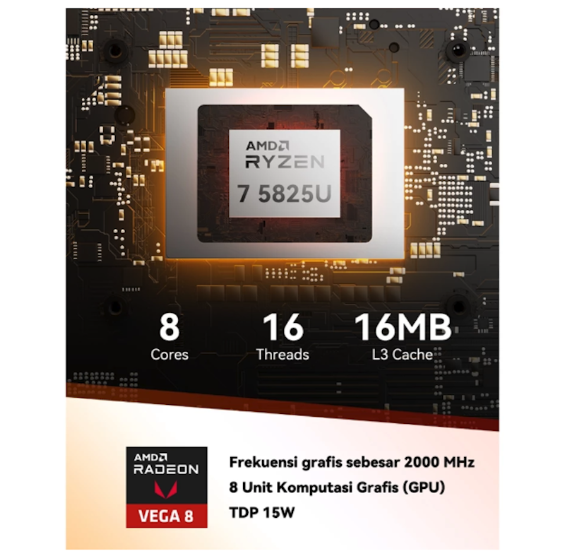 Geekom Mini PC with AMD R7 5825U 4