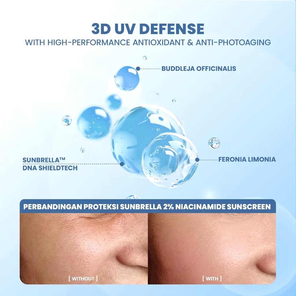 HEBE Beauty Style Y.O.U Sunbrella 2% Niacinamide Brightening Suncreen