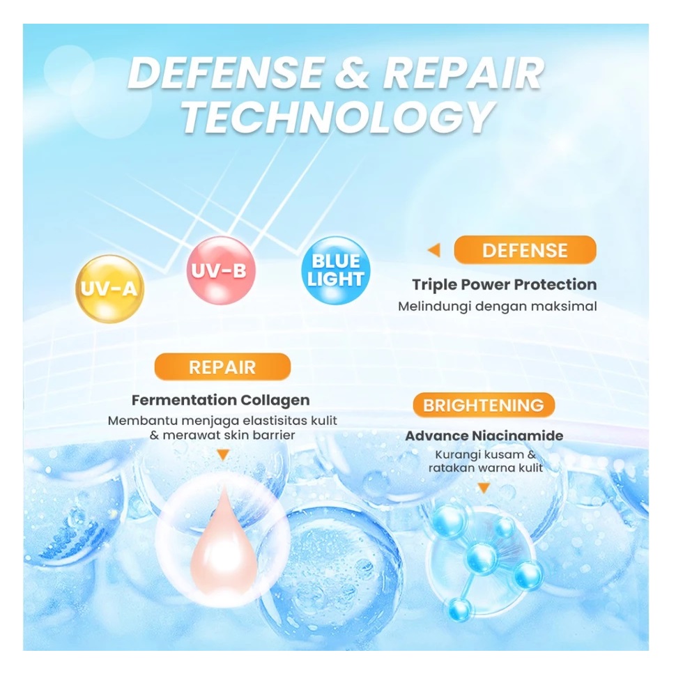 Eka Jaya Internasional Hanasui Collagen Water Sunscreen SPF 30+ PA+++