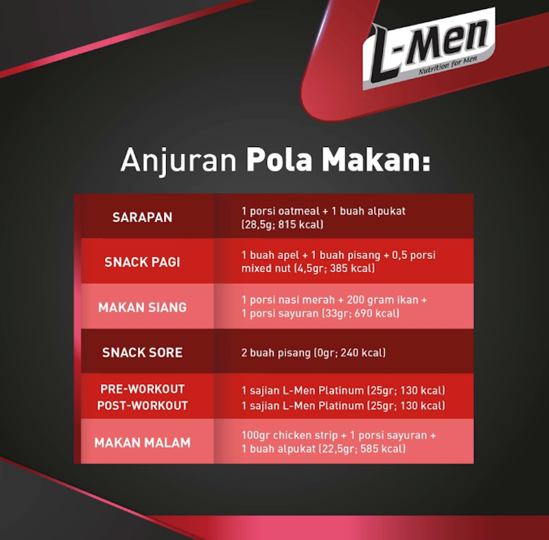 Nutrifood L-Men Platinum Choco Latte