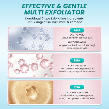 Eka Jaya Internasional Hanasui Advance Exfoliating Serum 