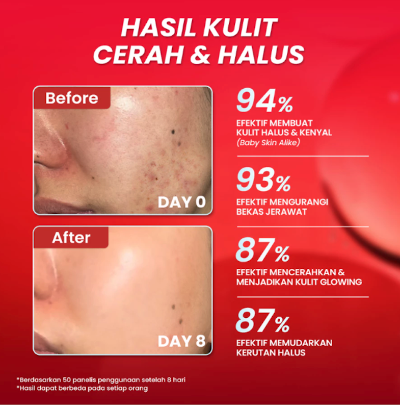 Hanasui Advance Retinol Serum