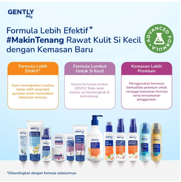 Inovasi Teknologi Untung Berkah Gently Skin Rescue Balm