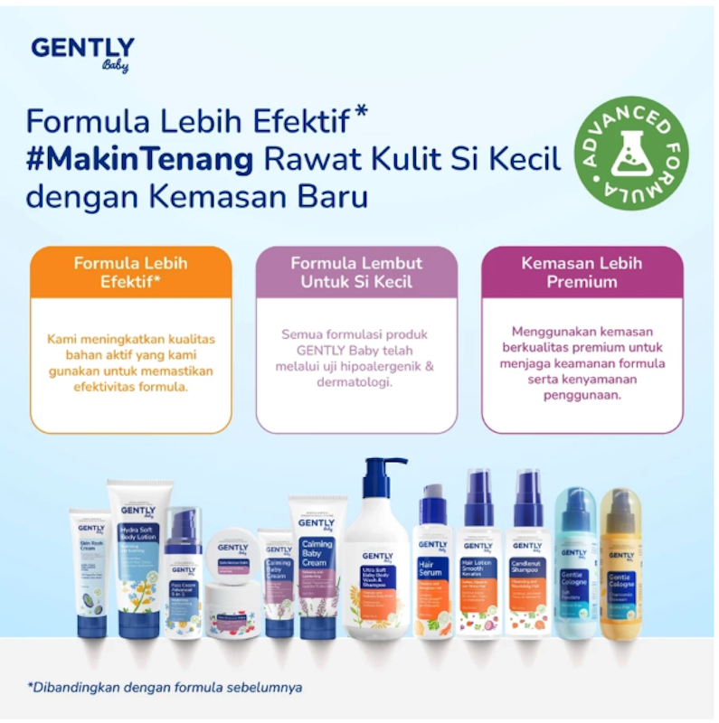 Gently Skin Rescue Balm 3