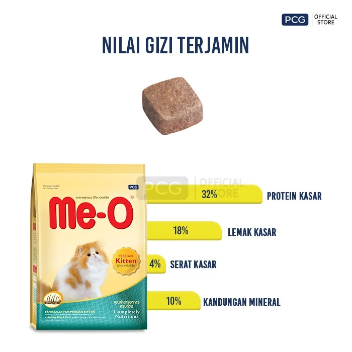 Me-O Dry Cat Food Persian Kitten 2