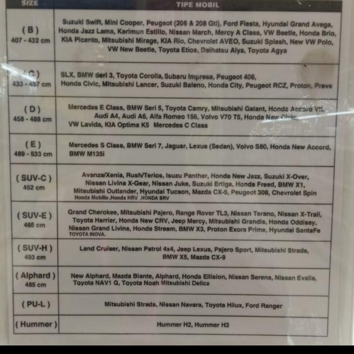 Krisbow Indonesia Krisbow® Prestige Car Cover